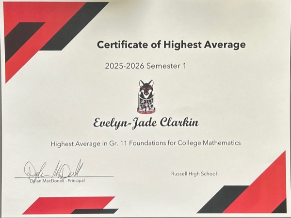 Highest Average — Gr. 11 Foundations for College Math certificate